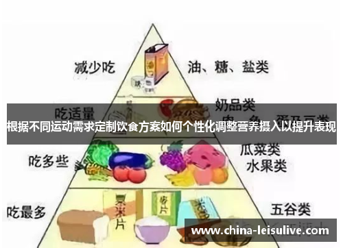 根据不同运动需求定制饮食方案如何个性化调整营养摄入以提升表现